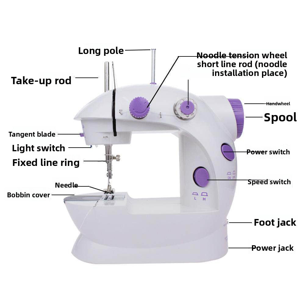 Mini Portable Electric Sewing Machine