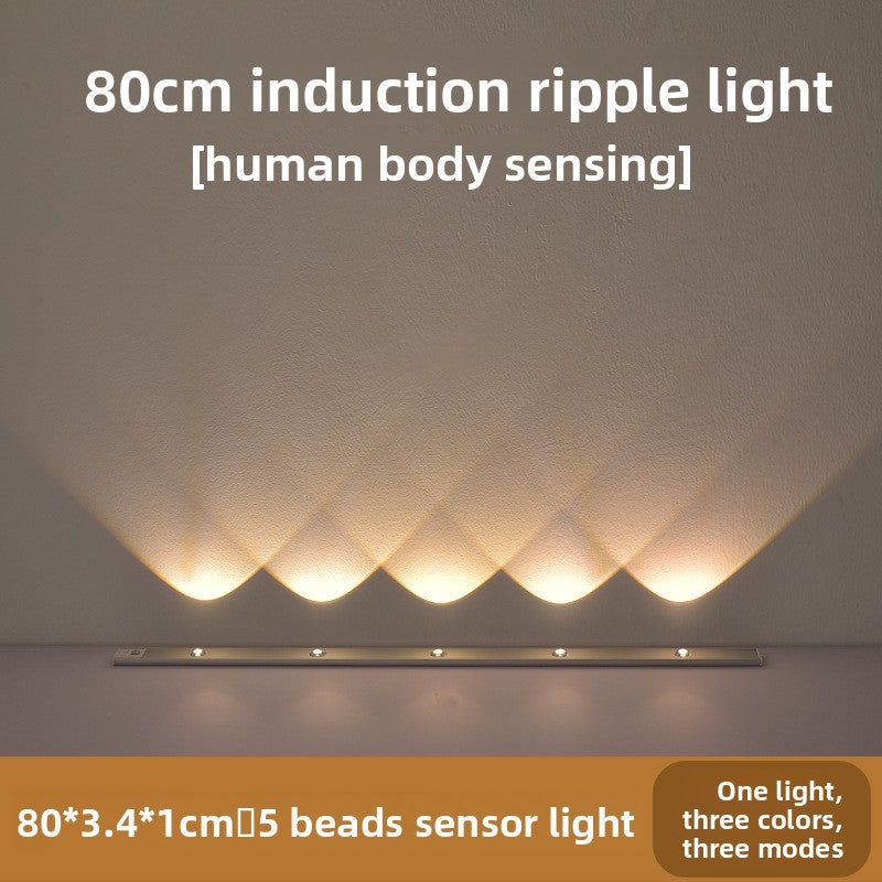 Ultra-Thin Wireless Sensor Cabinet Light