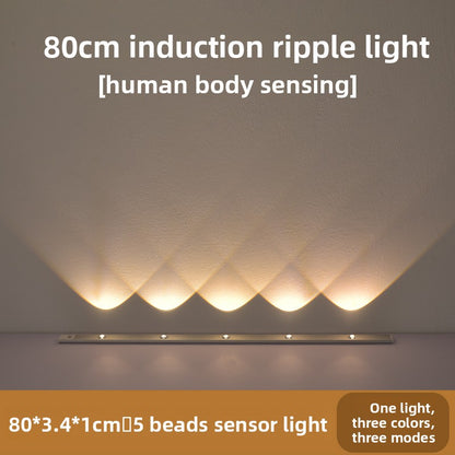 Ultra-Thin Wireless Sensor Cabinet Light