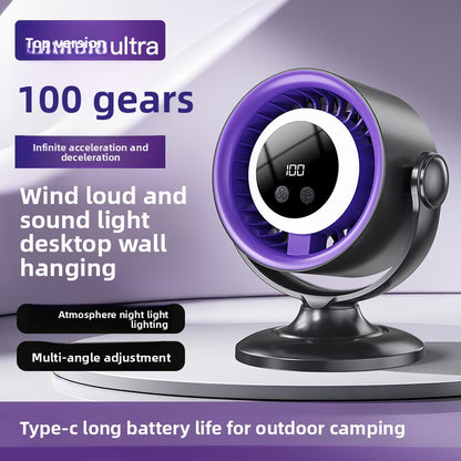 Multifunctional USB Desk Fan with Night Light