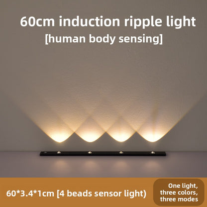 Ultra-Thin Wireless Sensor Cabinet Light