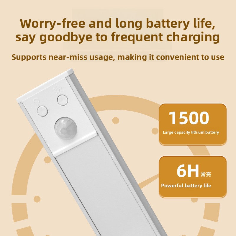Ultra-Thin Wireless Sensor Cabinet Light