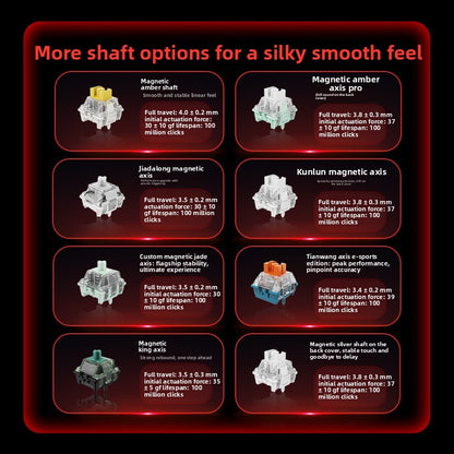 Mechanical Gaming Keyboard with Magnetic Switches