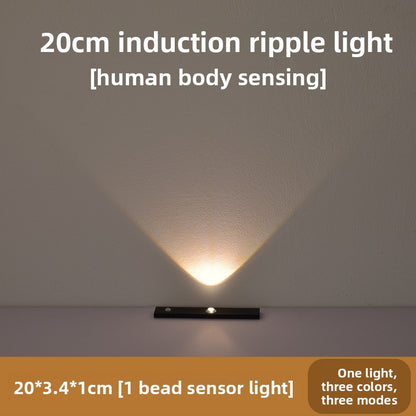Ultra-Thin Wireless Sensor Cabinet Light