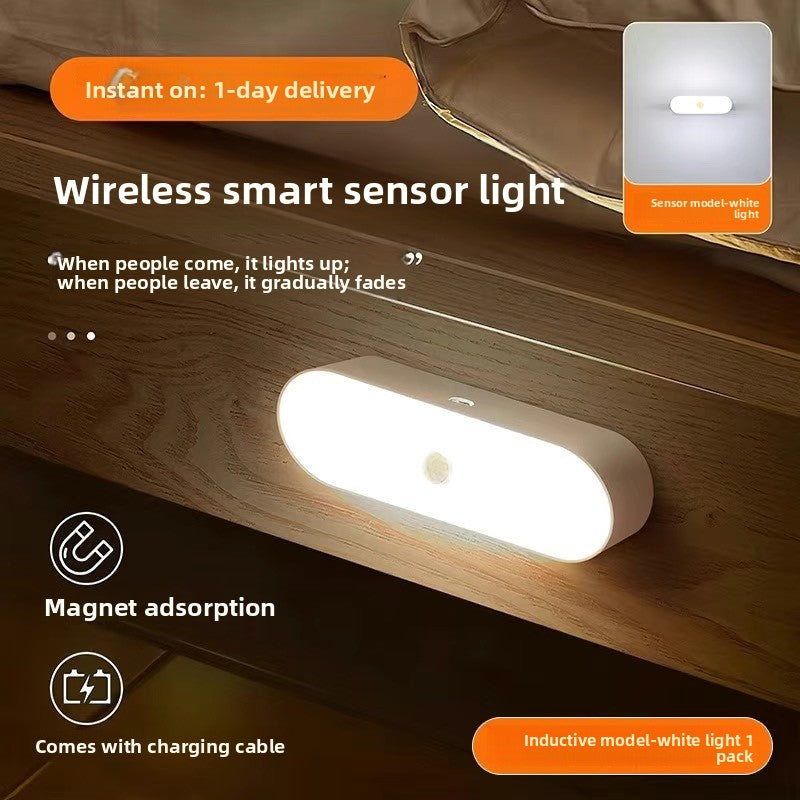 Wireless Human Sensor LED Light Strip