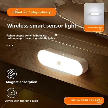 Wireless Human Sensor LED Light Strip