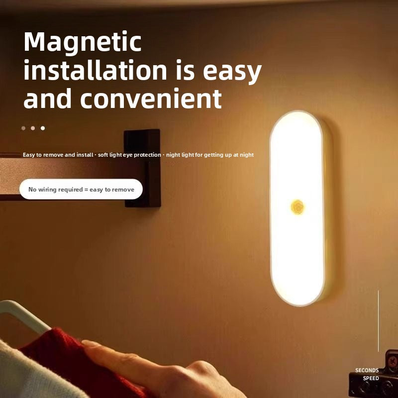 Wireless Human Sensor LED Light Strip