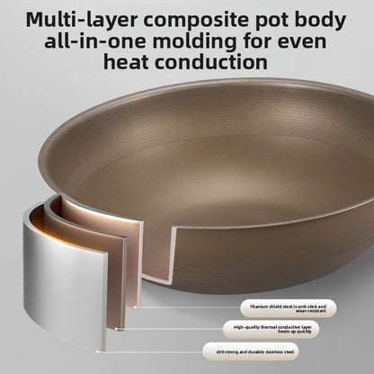 Titanium Non-Stick Wok Pan