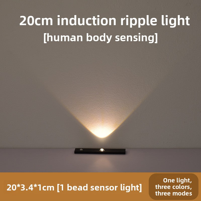 Ultra-Thin Wireless Sensor Cabinet Light