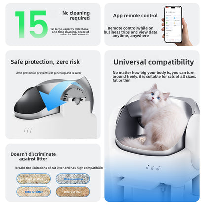 Automatic litter box