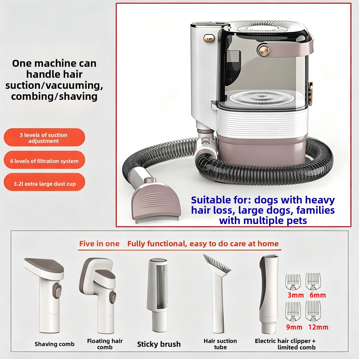 Pet Hair Remover and Grooming Tool