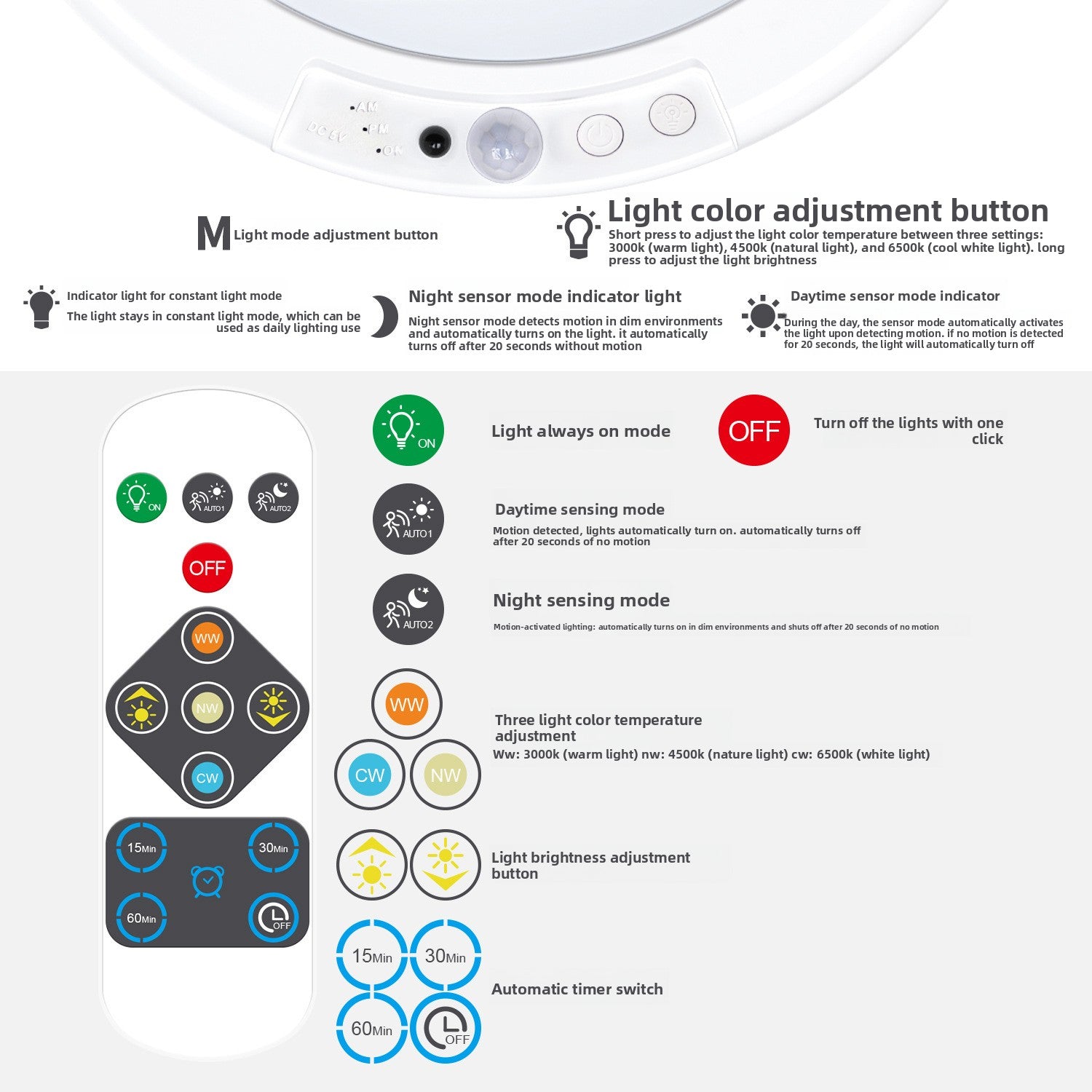 Wireless Sensor Ceiling Light with Remote Control