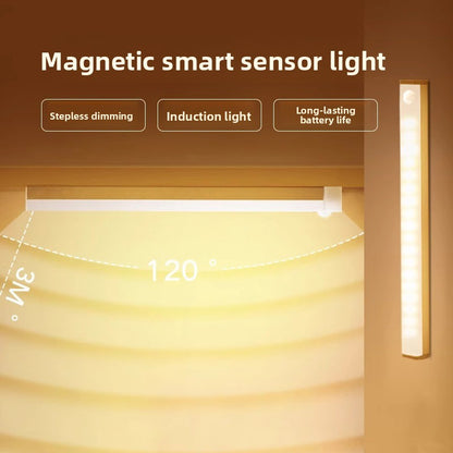 Wireless Sensor LED Strip Light with Magnetic Mount