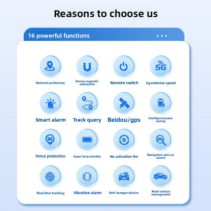 5G Beidou GPS Car Tracker with Long Standby