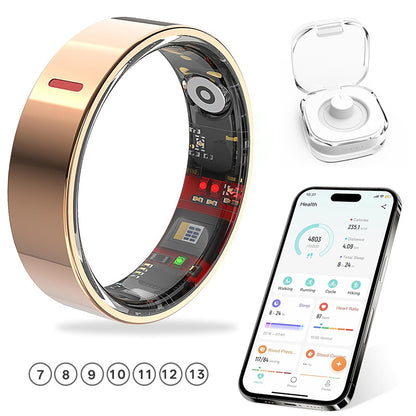 Smart Health Monitoring Ring