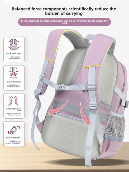 New Middle School Student Backpack