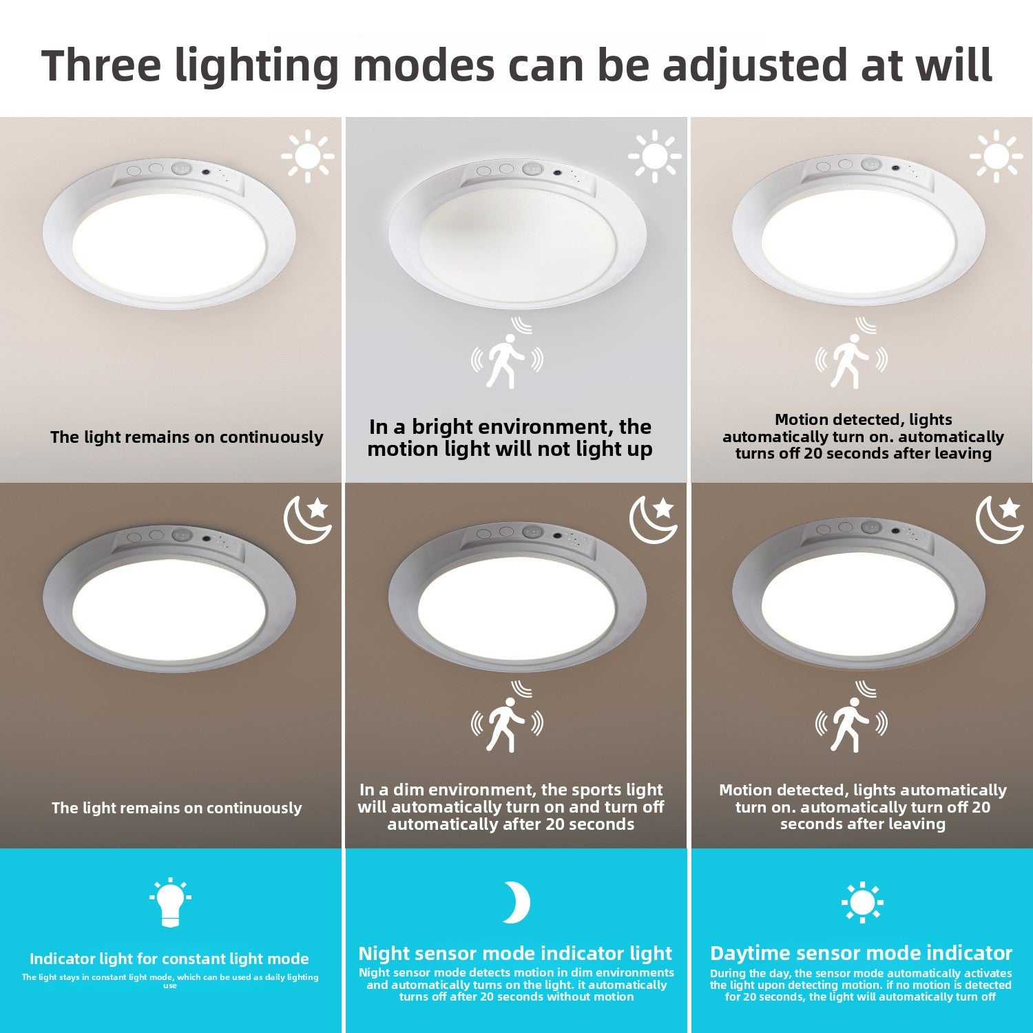Wireless Sensor Ceiling Light with Remote Control