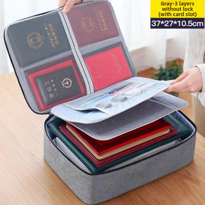 Multi-layer Document Storage Bag