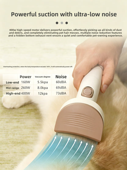 Pet Hair Remover and Grooming Tool